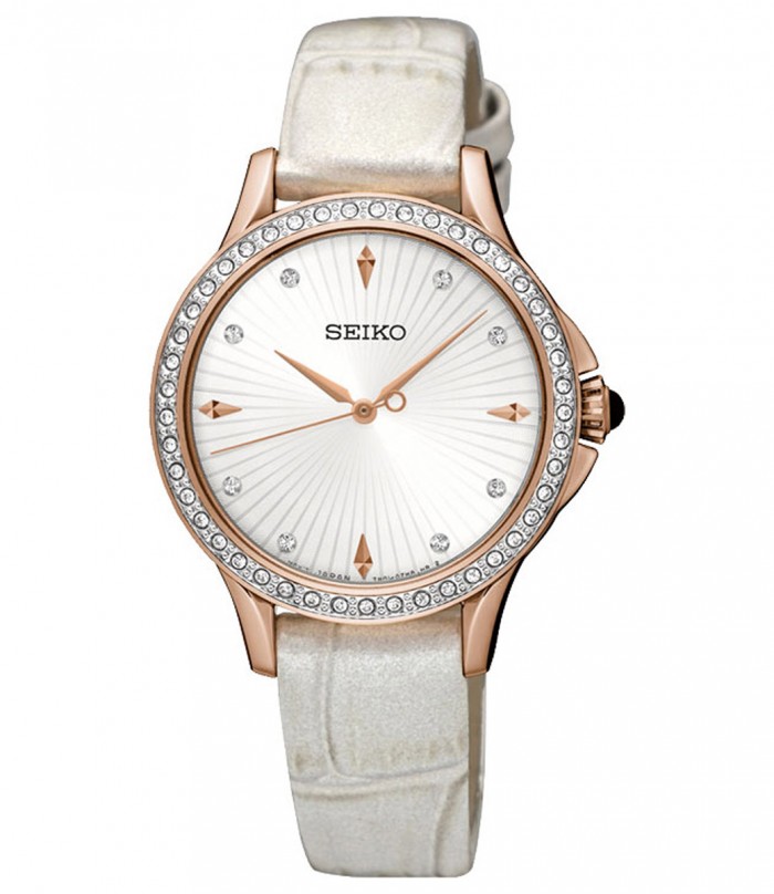 E-Ticaret Altyapısı | Güçlü ve Hazır Sistemler – SOLVES